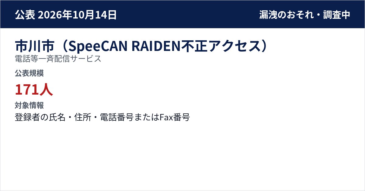 市川市(SpeeCAN RAIDEN不正アクセス) 電話等一斉配信サービス 公表規模:171人