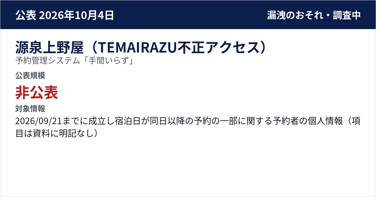 源泉上野屋(TEMAIRAZU不正アクセス) 予約管理システム「手間いらず」 公表規模:非公表