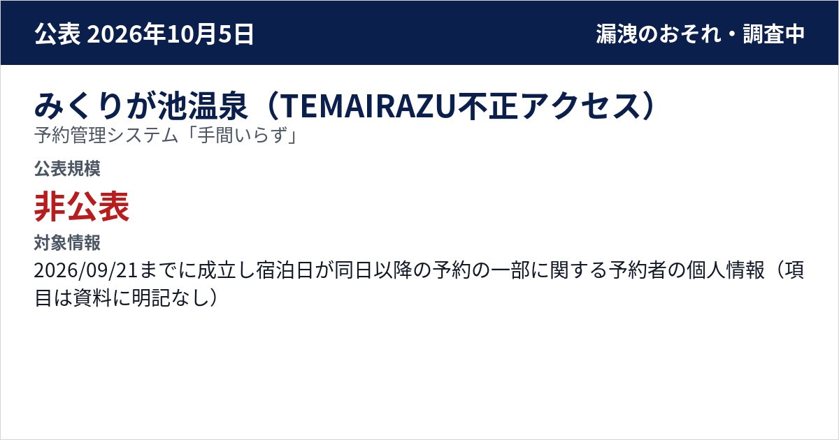 みくりが池温泉(TEMAIRAZU不正アクセス) 予約管理システム「手間いらず」 公表規模:非公表