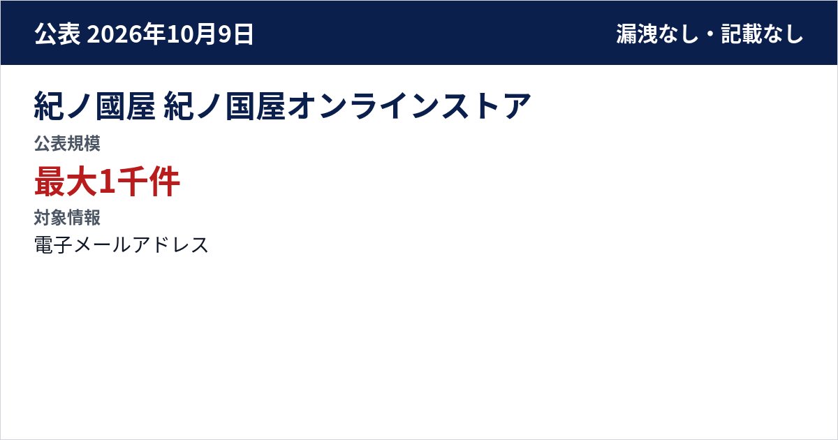 紀ノ國屋 紀ノ国屋オンラインストア 公表規模:最大1千件