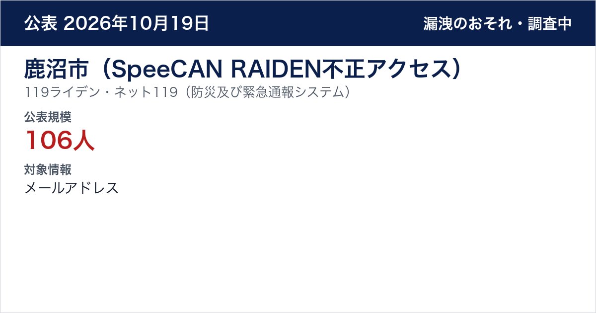 鹿沼市（SpeeCAN RAIDEN不正アクセス） 119ライデン・ネット119（防災及び緊急通報システム）　公表規模：106人