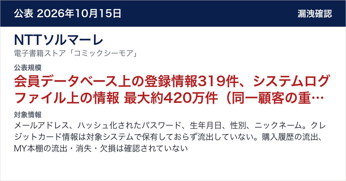 NTTソルマーレ 電子書籍ストア「コミックシーモア」　公表規模：会員データベース上の登録情報319件、システムログファイル上の情報 最大約420万件（同一顧客の重複を含む可能性あり）