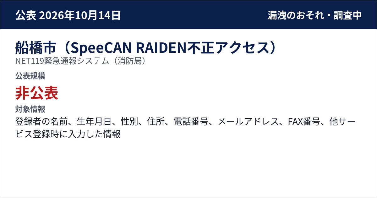 船橋市(SpeeCAN RAIDEN不正アクセス) NET119緊急通報システム(消防局) 公表規模:非公表