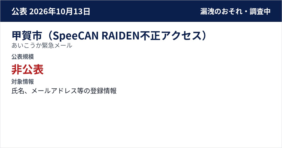甲賀市(SpeeCAN RAIDEN不正アクセス) あいこうか緊急メール 公表規模:非公表