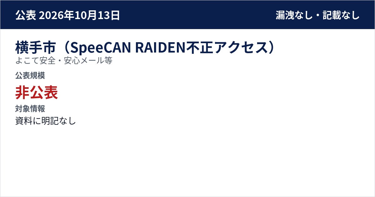 横手市(SpeeCAN RAIDEN不正アクセス) よこて安全・安心メール等 公表規模:非公表