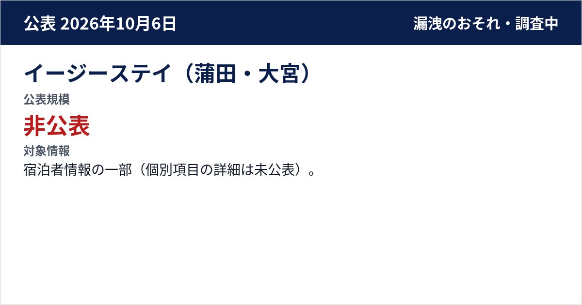 イージーステイ(蒲田・大宮) 公表規模:非公表