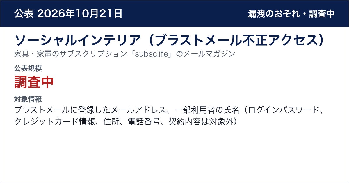 ソーシャルインテリア（ブラストメール不正アクセス） 家具・家電のサブスクリプション「subsclife」のメールマガジン　公表規模：調査中