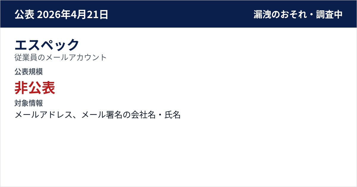 エスペック 従業員のメールアカウント 公表規模:非公表