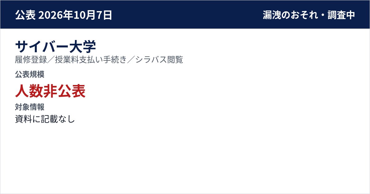 サイバー大学 履修登録/授業料支払い手続き/シラバス閲覧 公表規模:人数非公表