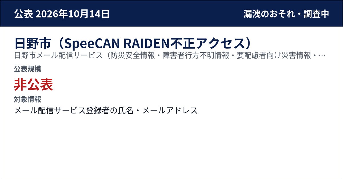 日野市(SpeeCAN RAIDEN不正アクセス) 日野市メール配信サービス(防災安全情報・障害者行方不明情報・要配慮者向け災害情報・学童クラブ・児童館・放課後子ども教室ひのっち・保育園) 公表規模:非公表