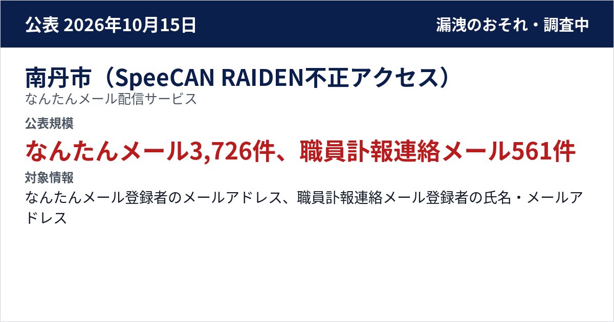 南丹市(SpeeCAN RAIDEN不正アクセス) なんたんメール配信サービス 公表規模:なんたんメール3,726件、職員訃報連絡メール561件