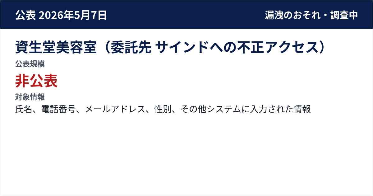 資生堂美容室(委託先 サインドへの不正アクセス) 公表規模:非公表