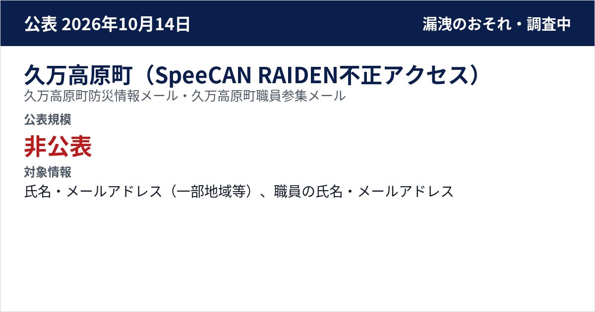 久万高原町(SpeeCAN RAIDEN不正アクセス) 久万高原町防災情報メール・久万高原町職員参集メール 公表規模:非公表