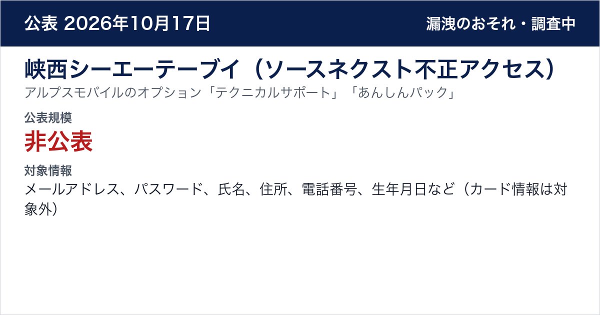峡西シーエーテーブイ(ソースネクスト不正アクセス) アルプスモバイルのオプション「テクニカルサポート」「あんしんパック」 公表規模:非公表