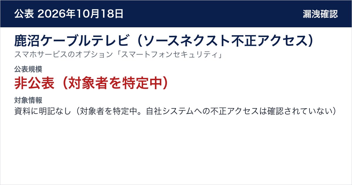 鹿沼ケーブルテレビ(ソースネクスト不正アクセス) スマホサービスのオプション「スマートフォンセキュリティ」 公表規模:非公表(対象者を特定中)