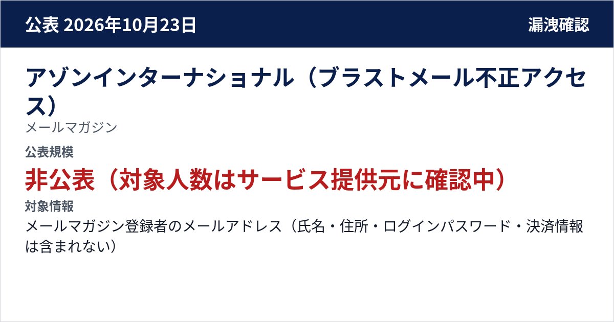 アゾンインターナショナル(ブラストメール不正アクセス) メールマガジン 公表規模:非公表(対象人数はサービス提供元に確認中)