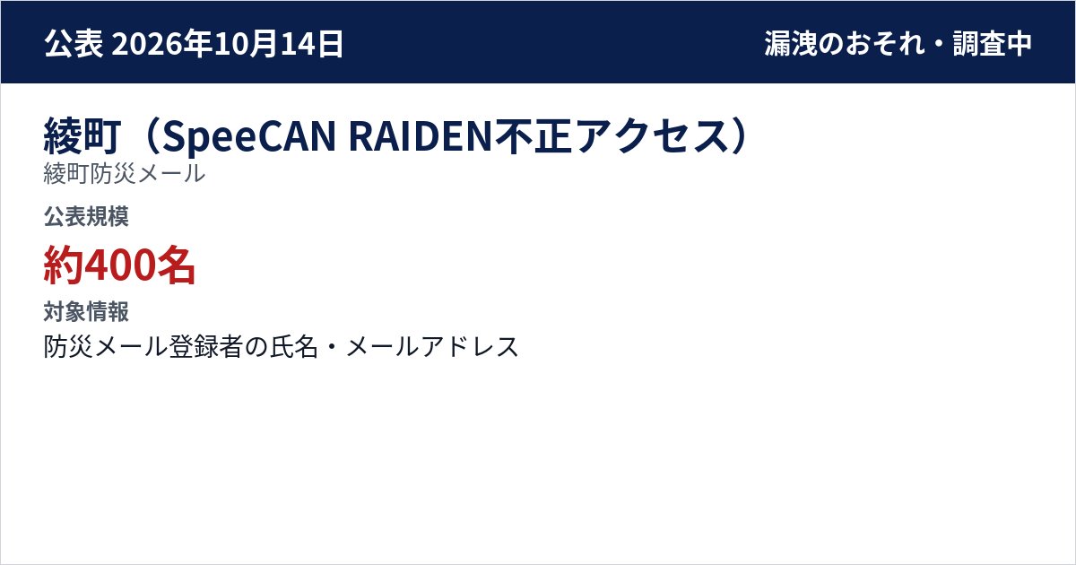 綾町(SpeeCAN RAIDEN不正アクセス) 綾町防災メール 公表規模:約400名