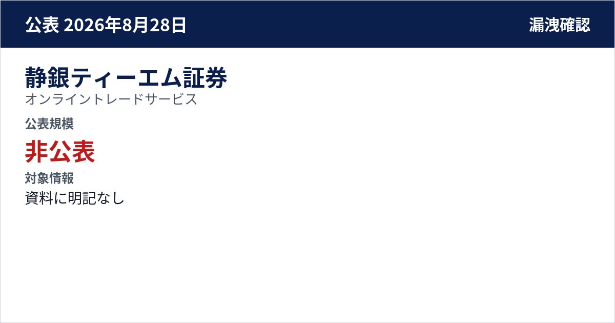 静銀ティーエム証券 オンライントレードサービス 公表規模:非公表