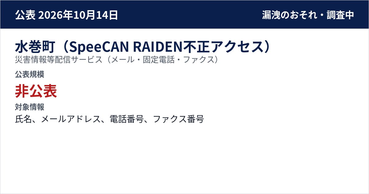 水巻町(SpeeCAN RAIDEN不正アクセス) 災害情報等配信サービス(メール・固定電話・ファクス) 公表規模:非公表