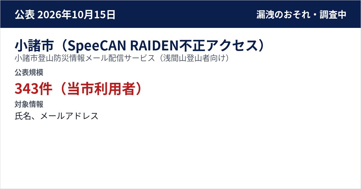 小諸市(SpeeCAN RAIDEN不正アクセス) 小諸市登山防災情報メール配信サービス(浅間山登山者向け) 公表規模:343件(当市利用者)