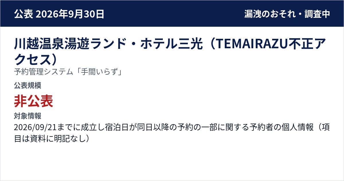 川越温泉湯遊ランド・ホテル三光(TEMAIRAZU不正アクセス) 予約管理システム「手間いらず」 公表規模:非公表
