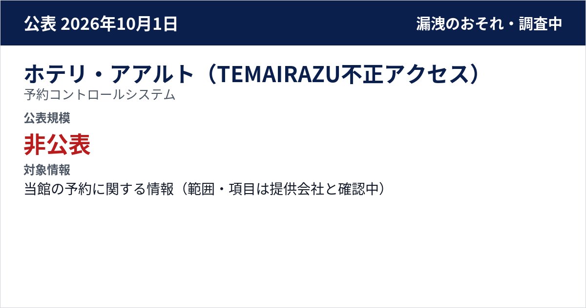 ホテリ・アアルト(TEMAIRAZU不正アクセス) 予約コントロールシステム 公表規模:非公表