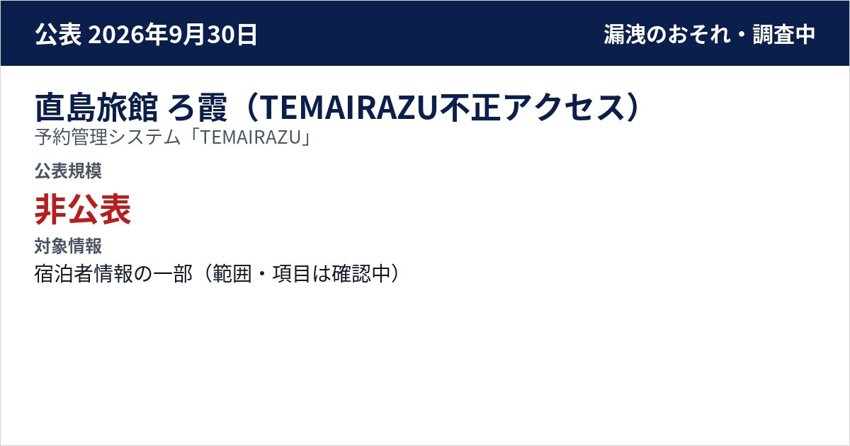 直島旅館 ろ霞(TEMAIRAZU不正アクセス) 予約管理システム「TEMAIRAZU」 公表規模:非公表