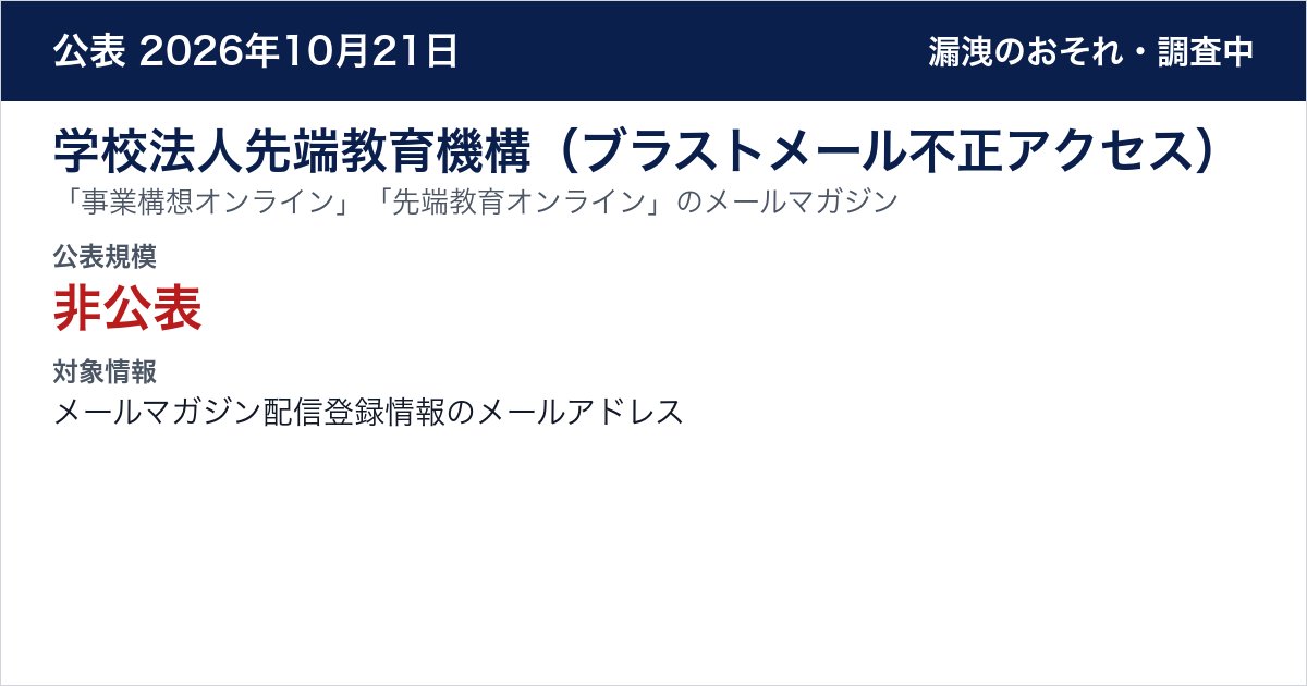 学校法人先端教育機構(ブラストメール不正アクセス) 「事業構想オンライン」「先端教育オンライン」のメールマガジン 公表規模:非公表