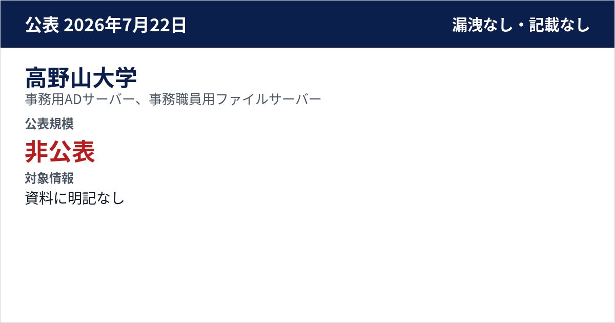 高野山大学 事務用ADサーバー、事務職員用ファイルサーバー 公表規模:非公表
