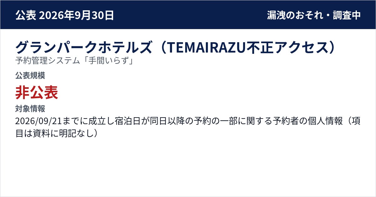 グランパークホテルズ(TEMAIRAZU不正アクセス) 予約管理システム「手間いらず」 公表規模:非公表