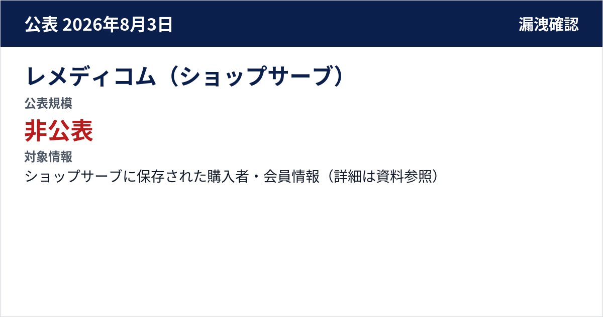 レメディコム(ショップサーブ) 公表規模:非公表