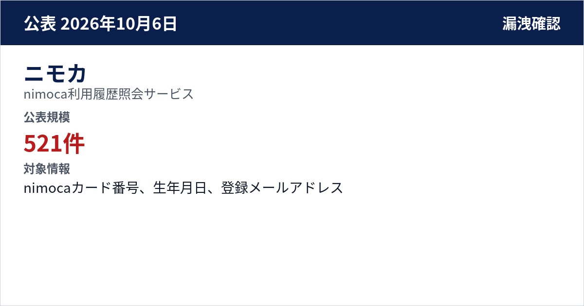 ニモカ nimoca利用履歴照会サービス 公表規模:521件