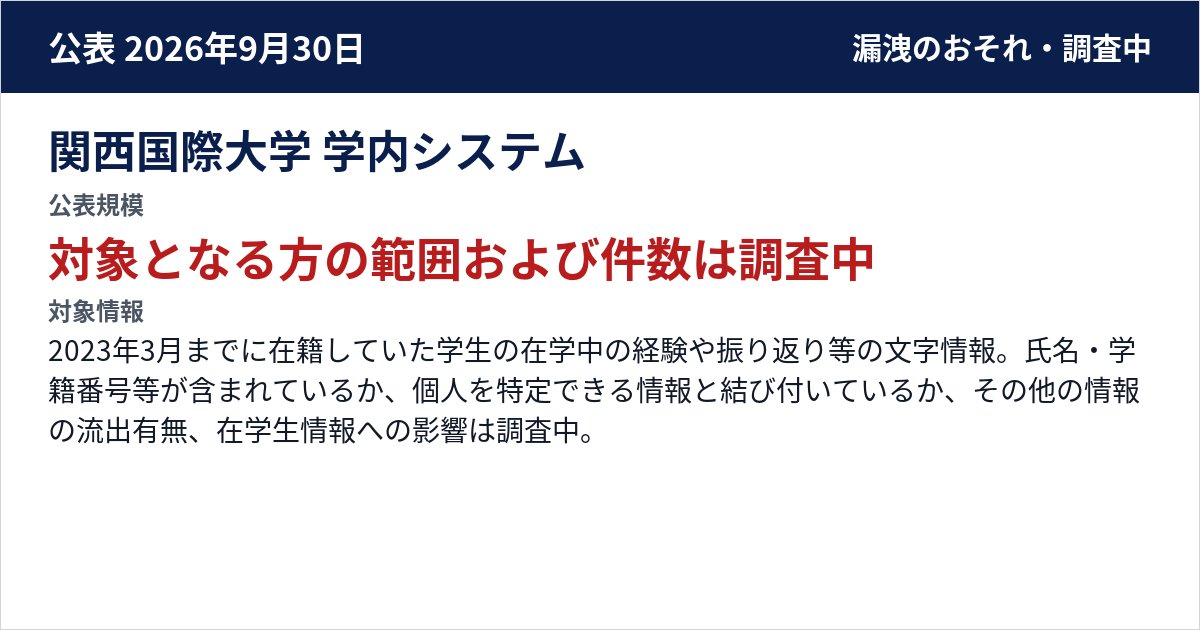 関西国際大学 学内システム 公表規模:対象となる方の範囲および件数は調査中