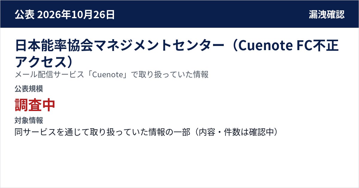 日本能率協会マネジメントセンター(Cuenote FC不正アクセス) メール配信サービス「Cuenote」で取り扱っていた情報 公表規模:調査中