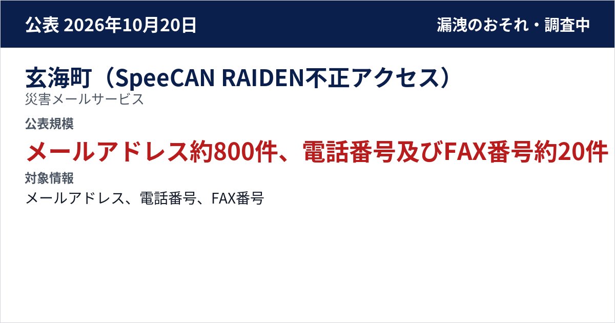 玄海町(SpeeCAN RAIDEN不正アクセス) 災害メールサービス 公表規模:メールアドレス約800件、電話番号及びFAX番号約20件