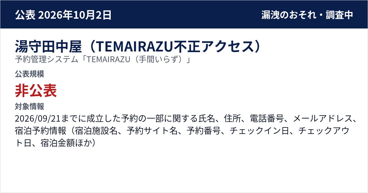 湯守田中屋(TEMAIRAZU不正アクセス) 予約管理システム「TEMAIRAZU(手間いらず)」 公表規模:非公表
