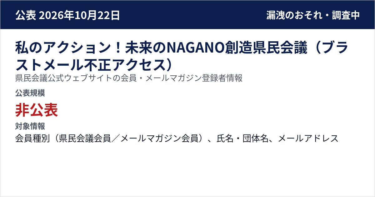私のアクション!未来のNAGANO創造県民会議(ブラストメール不正アクセス) 県民会議公式ウェブサイトの会員・メールマガジン登録者情報 公表規模:非公表