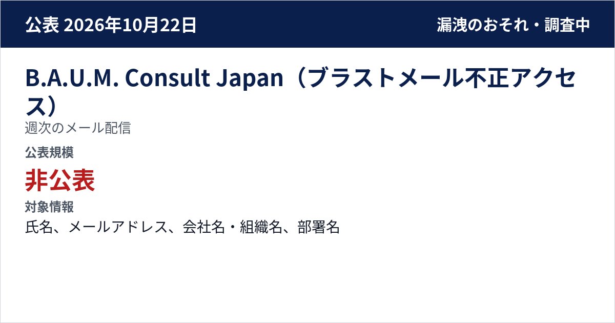 B.A.U.M. Consult Japan(ブラストメール不正アクセス) 週次のメール配信 公表規模:非公表