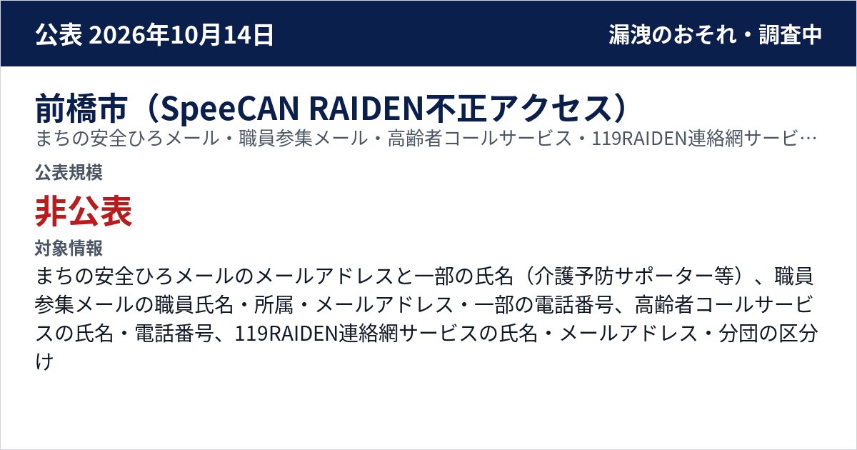 前橋市(SpeeCAN RAIDEN不正アクセス) まちの安全ひろメール・職員参集メール・高齢者コールサービス・119RAIDEN連絡網サービス(消防団メール) 公表規模:非公表