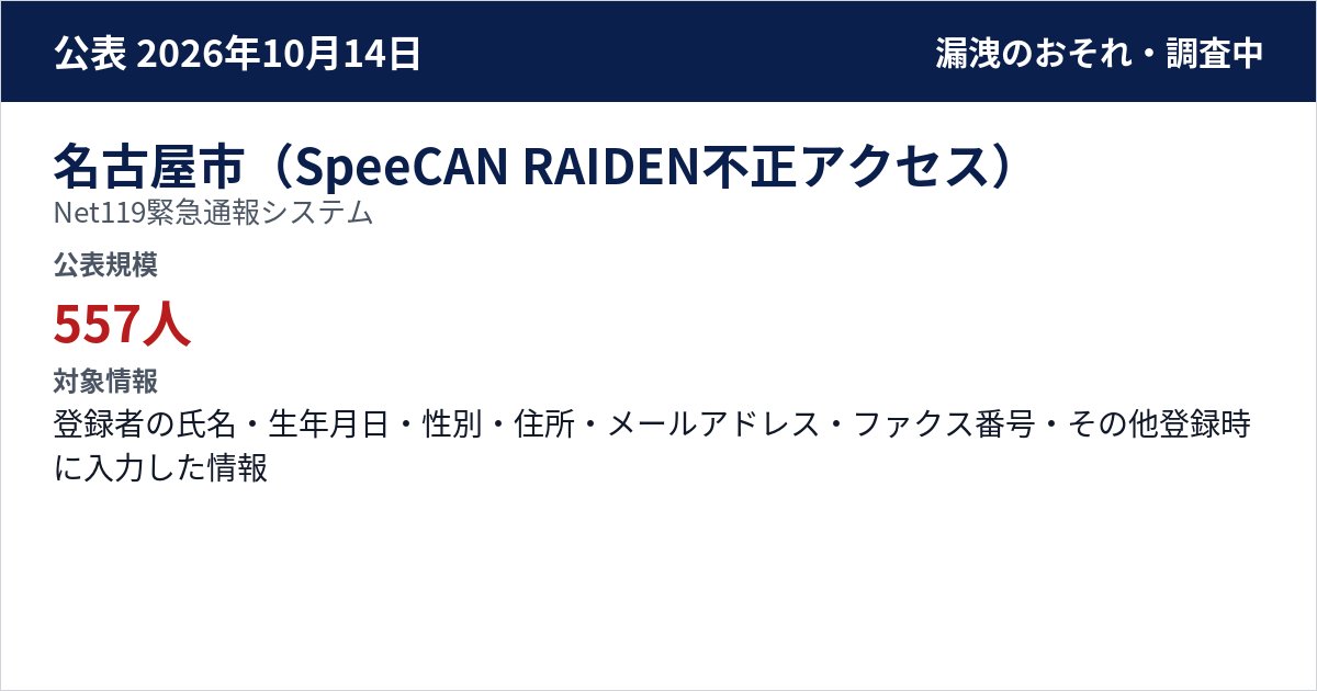 名古屋市(SpeeCAN RAIDEN不正アクセス) Net119緊急通報システム 公表規模:557人