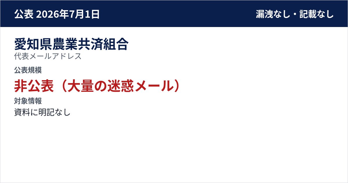 愛知県農業共済組合 代表メールアドレス 公表規模:非公表(大量の迷惑メール)
