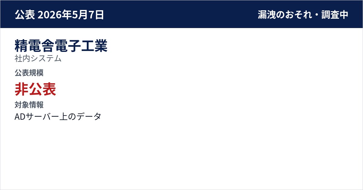 精電舎電子工業 社内システム 公表規模:非公表