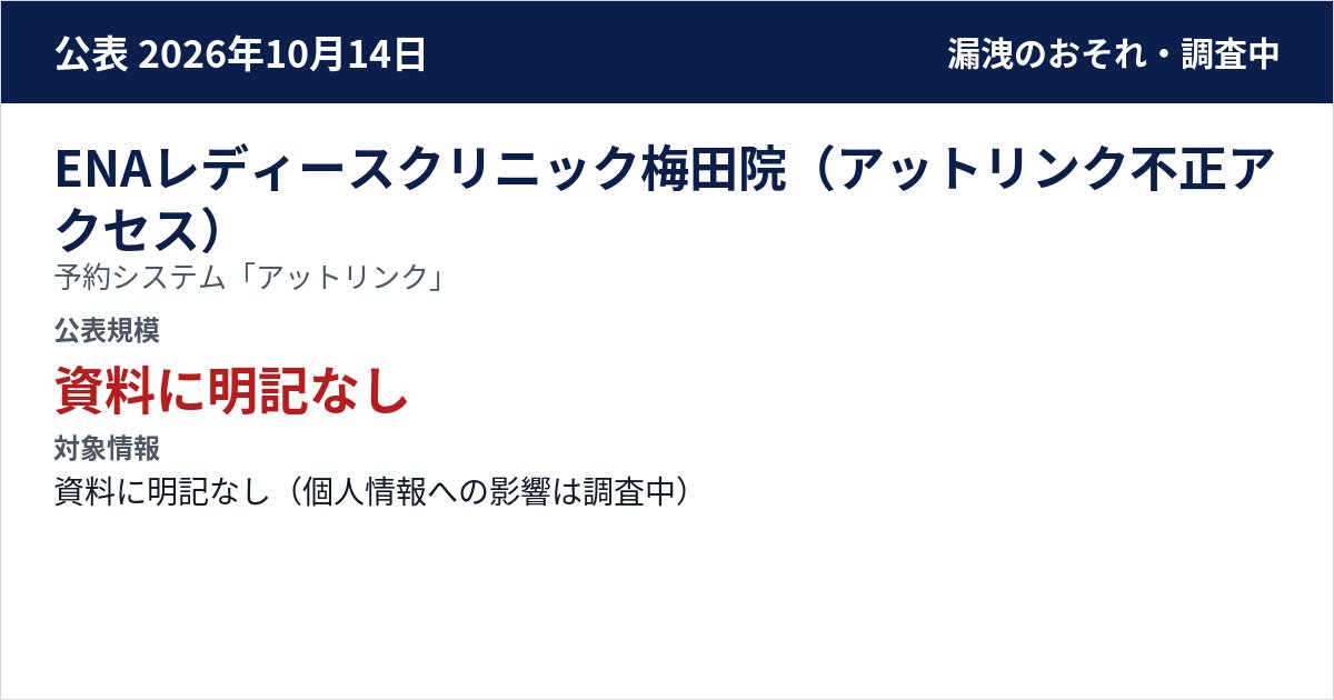 ENAレディースクリニック梅田院(アットリンク不正アクセス) 予約システム「アットリンク」 公表規模:資料に明記なし