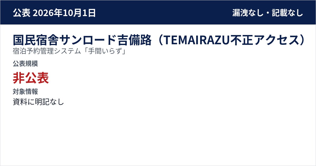 国民宿舎サンロード吉備路(TEMAIRAZU不正アクセス) 宿泊予約管理システム「手間いらず」 公表規模:非公表