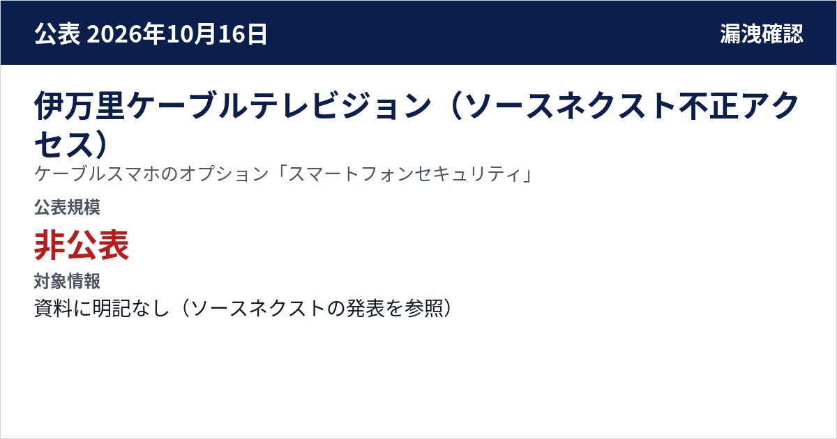 伊万里ケーブルテレビジョン(ソースネクスト不正アクセス) ケーブルスマホのオプション「スマートフォンセキュリティ」 公表規模:非公表