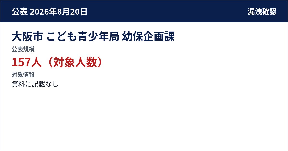 大阪市 こども青少年局 幼保企画課 公表規模:157人(対象人数)