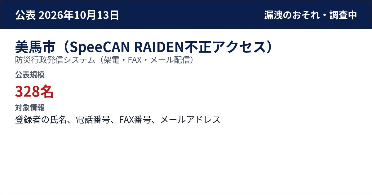 美馬市(SpeeCAN RAIDEN不正アクセス) 防災行政発信システム(架電・FAX・メール配信) 公表規模:328名