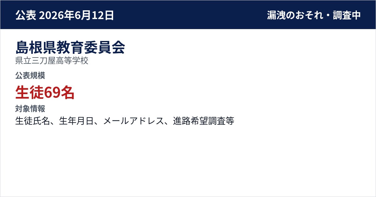 島根県教育委員会 県立三刀屋高等学校 公表規模:生徒69名