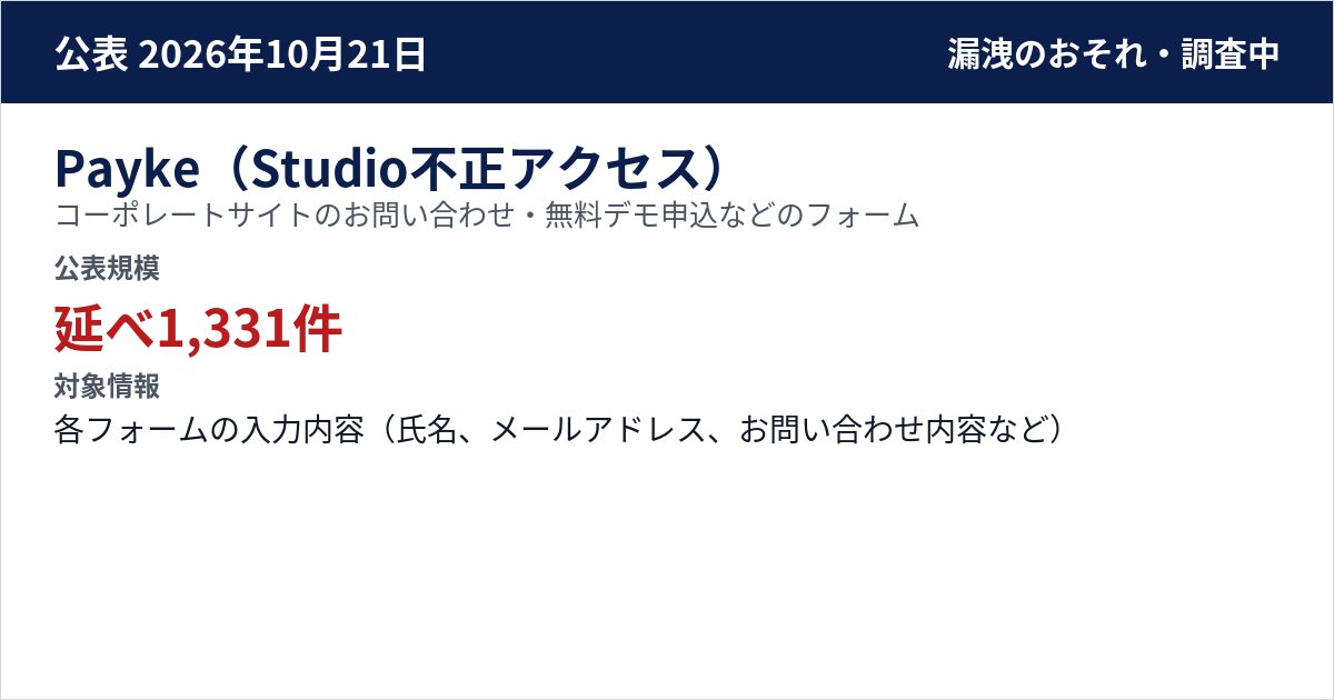 Payke(Studio不正アクセス) コーポレートサイトのお問い合わせ・無料デモ申込などのフォーム 公表規模:延べ1,331件