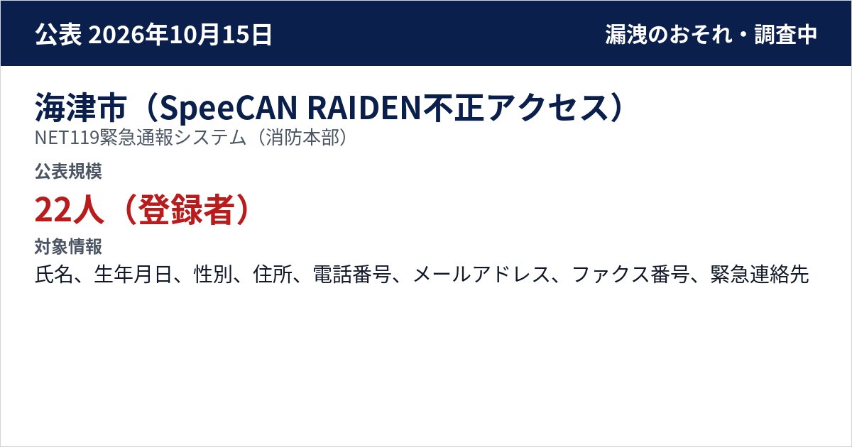 海津市(SpeeCAN RAIDEN不正アクセス) NET119緊急通報システム(消防本部) 公表規模:22人(登録者)